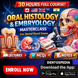 🔥🦷 ORAL HISTOLOGY & EMBRYOLOGY MASTERCLASS