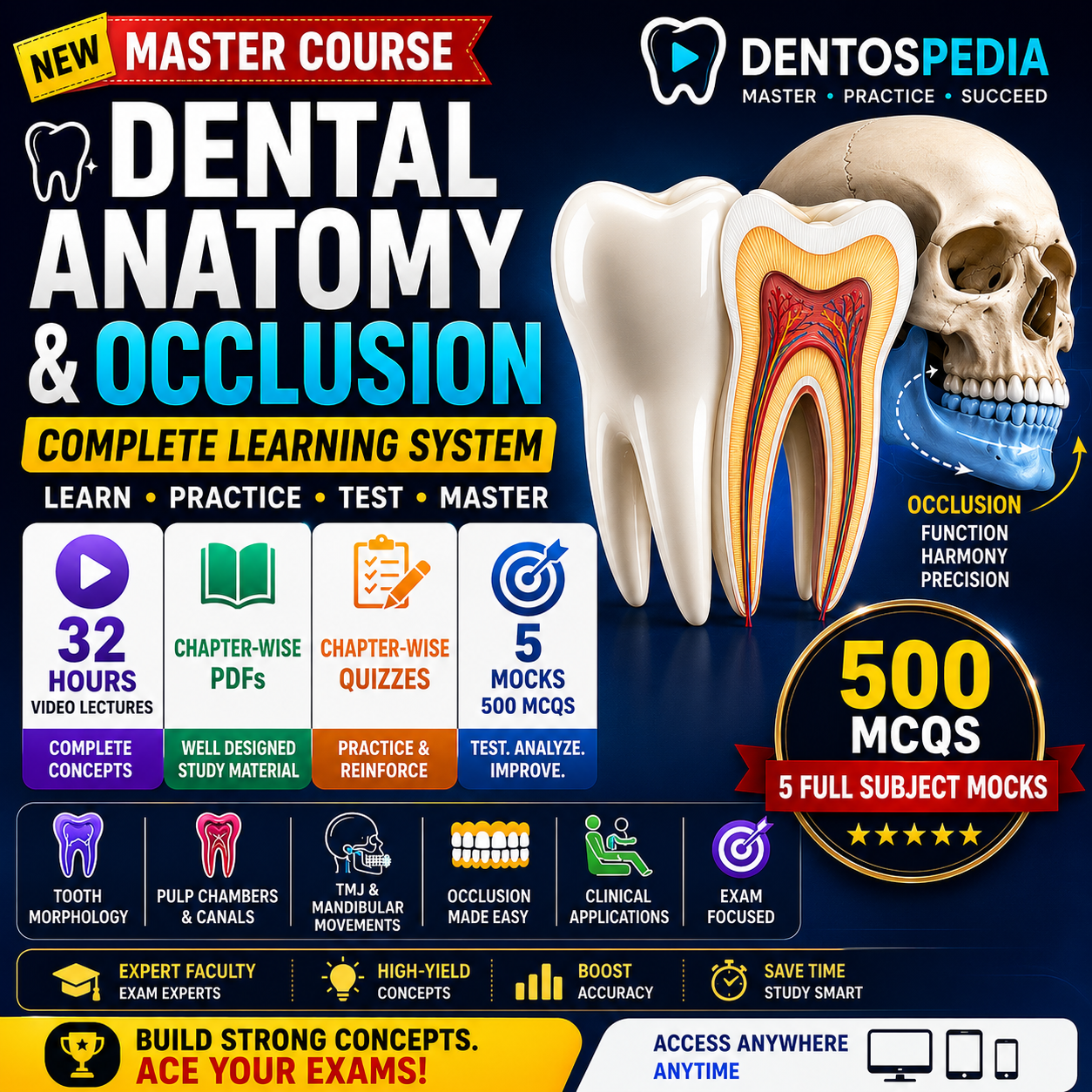 🔥🦷 DENTAL ANATOMY & OCCLUSION MASTERCLASS